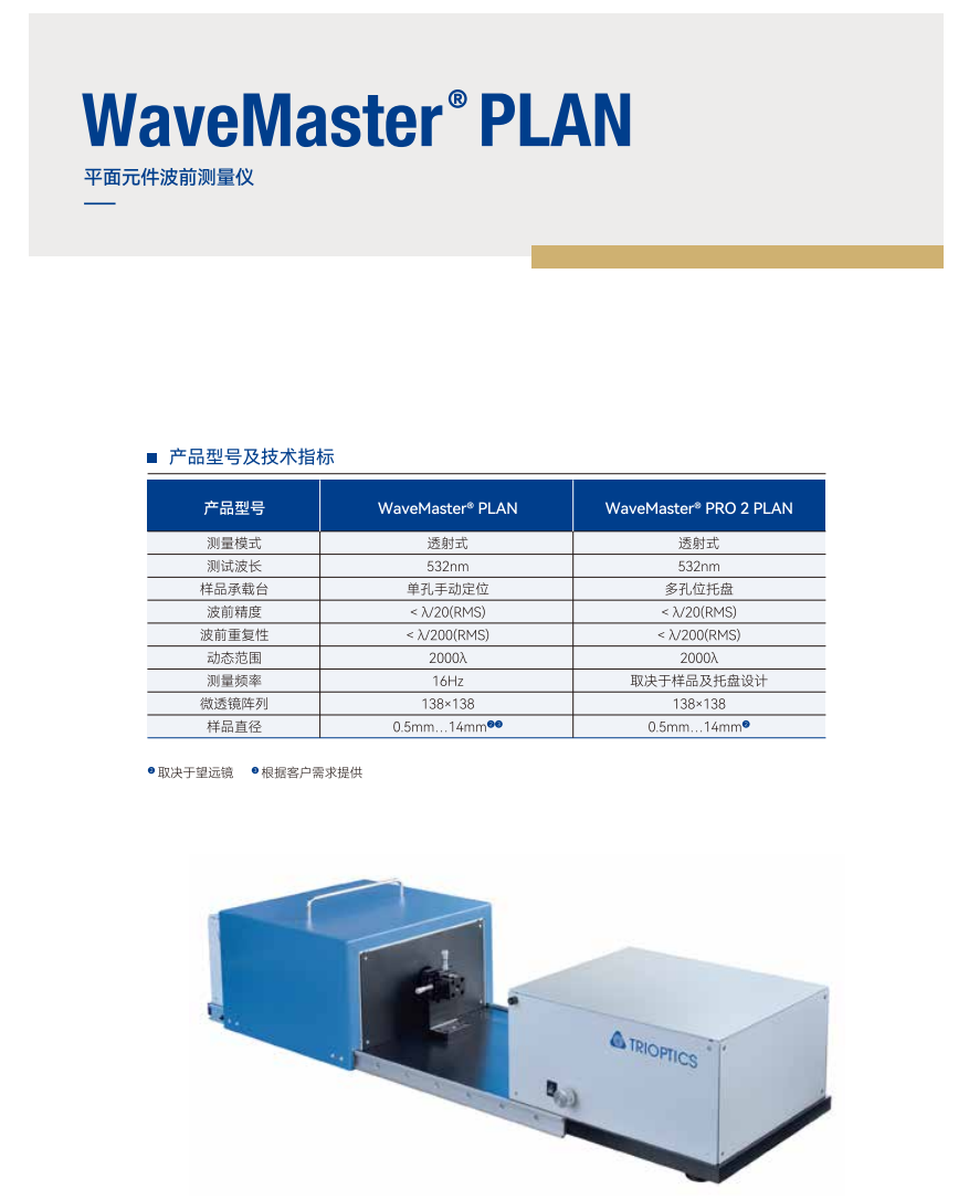 WaveMaster® PLAN平面元件波前测量仪