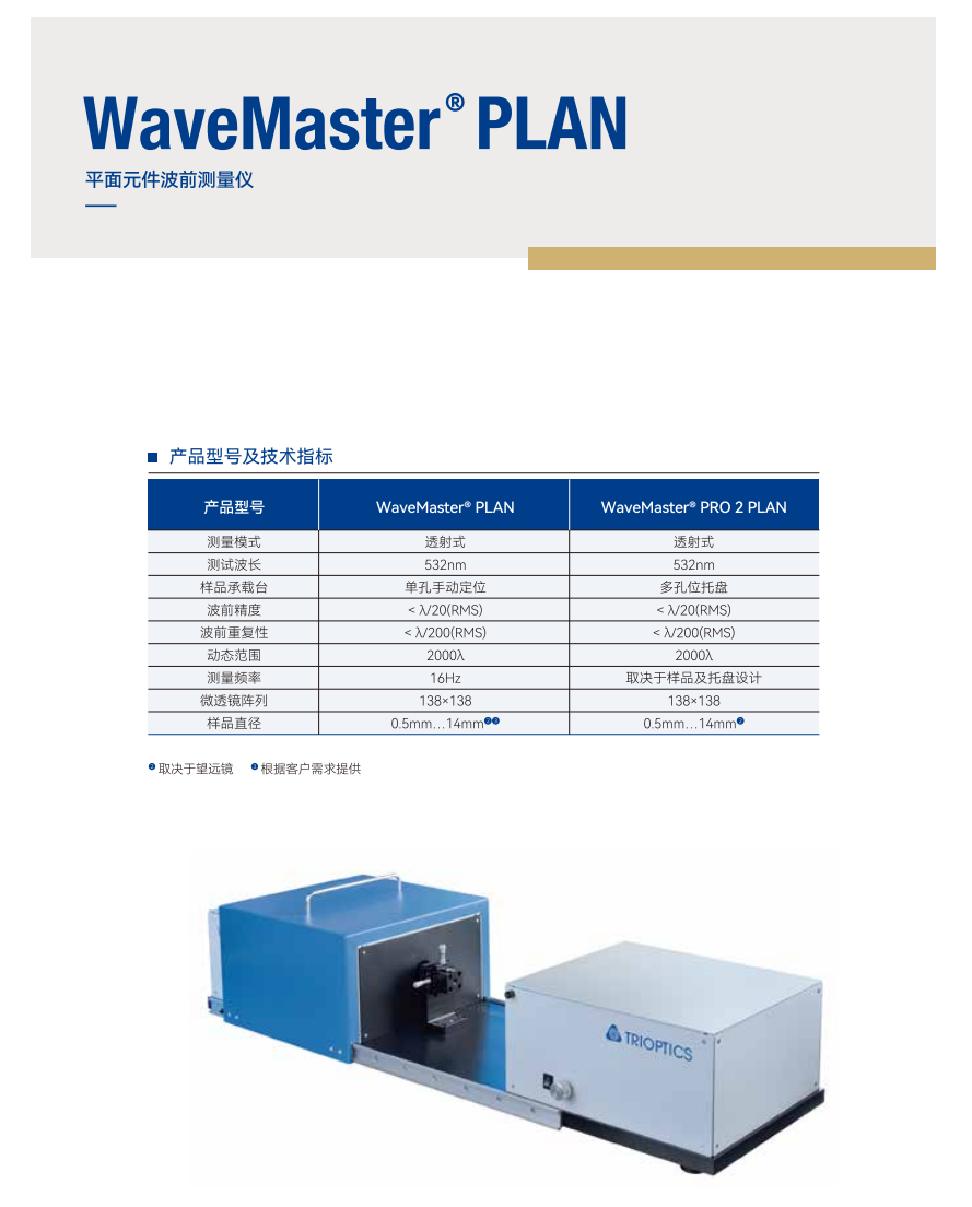 WaveMaster® PLAN平面元件波前测量仪.png